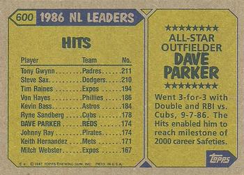 1987 Topps #600 Dave Parker Back