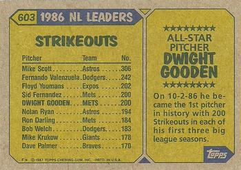 1987 Topps #603 Dwight Gooden Back