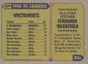1987 Topps #604 Fernando Valenzuela Back