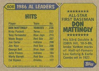 1987 Topps #606 Don Mattingly Back