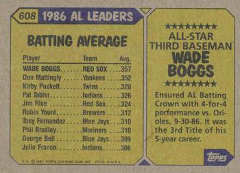 1987 Topps #608 Wade Boggs Back