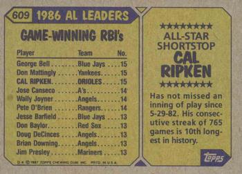 1987 Topps #609 Cal Ripken Back