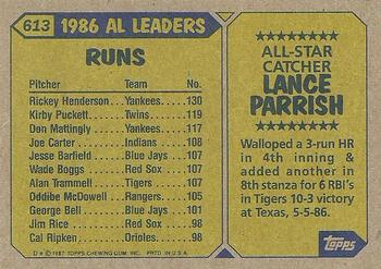 1987 Topps #613 Lance Parrish Back