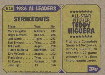 1987 Topps #615 Teddy Higuera Back