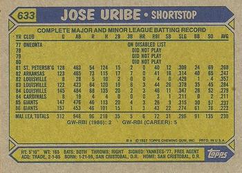 1987 Topps #633 Jose Uribe Back