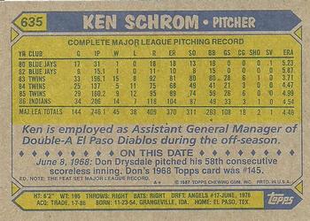 1987 Topps #635 Ken Schrom Back