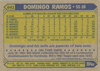 1987 Topps #641 Domingo Ramos Back