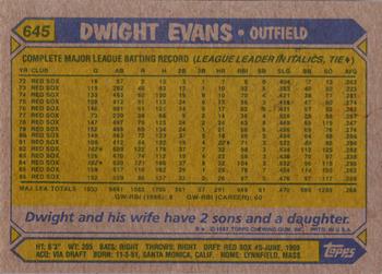 1987 Topps #645 Dwight Evans Back