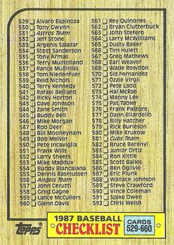 1987 Topps #654 Checklist: 529-660 Front