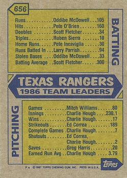 1987 Topps #656 Rangers Leaders Back