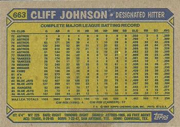 1987 Topps #663 Cliff Johnson Back