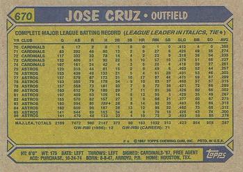 1987 Topps #670 Jose Cruz Back