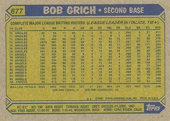 1987 Topps #677 Bob Grich Back