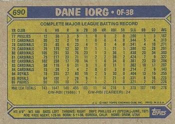 1987 Topps #690 Dane Iorg Back