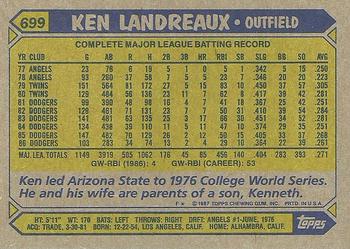 1987 Topps #699 Ken Landreaux Back