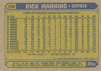1987 Topps #706 Rick Manning Back