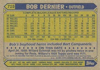 1987 Topps #715 Bob Dernier Back