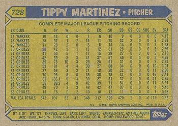 1987 Topps #728 Tippy Martinez Back