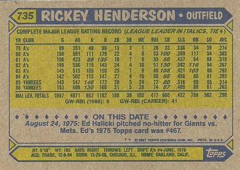 1987 Topps #735 Rickey Henderson Back