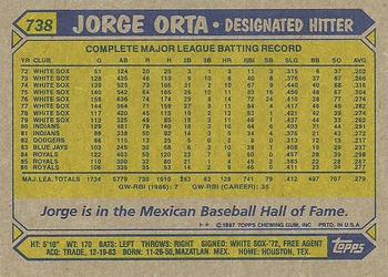 1987 Topps #738 Jorge Orta Back