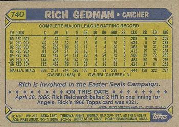 1987 Topps #740 Rich Gedman Back