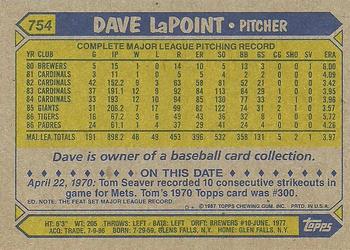 1987 Topps #754 Dave LaPoint Back