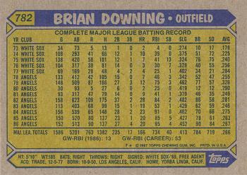 1987 Topps #782 Brian Downing Back