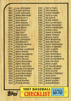 1987 Topps #792 Checklist: 661-792 Front