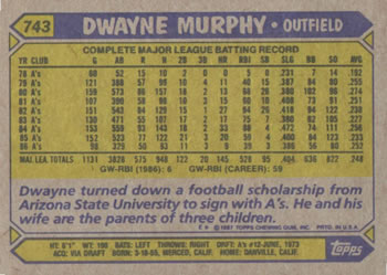 1987 Topps #743 Dwayne Murphy Back