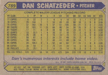 1987 Topps #789 Dan Schatzeder Back