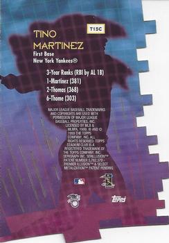 1999 Stadium Club - Triumvirate Luminous #T15C Tino Martinez  Back