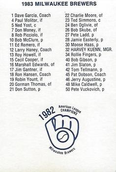 1983 Milwaukee Brewers Police - Town of Norway Police Department #NNO Team Photo/(Checklist back) Back