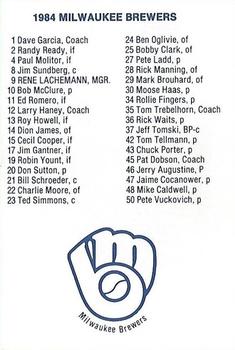 1984 Milwaukee Brewers Police - New Berlin Police Department #NNO Team Photo/(Checklist back) Back
