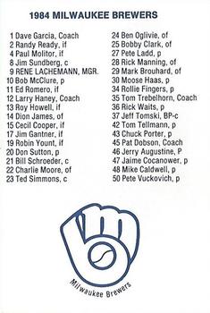 1984 Milwaukee Brewers Police - Stevens Point Police Department #NNO Team Photo/(Checklist back) Back