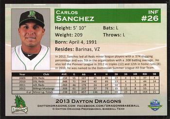 2013 Dayton Dragons #NNO Carlos Sanchez Back