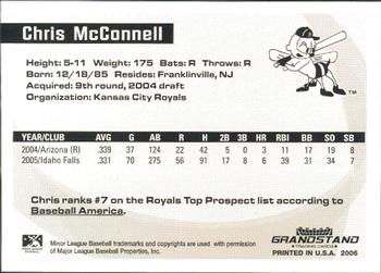 2006 Grandstand Midwest League Top Prospects #NNO Chris McConnell Back