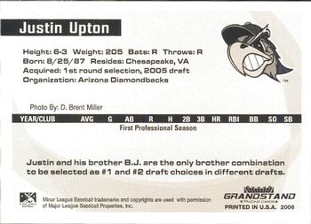 2006 Grandstand Midwest League Top Prospects #NNO Justin Upton Back