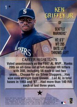 1999 Topps Stars - One Star #1 Ken Griffey Jr. Back