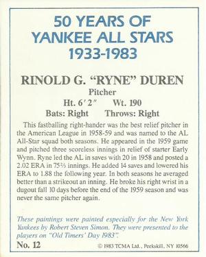 1983 TCMA 50 Years of New York Yankees All-Stars #12 Ryne Duren Back