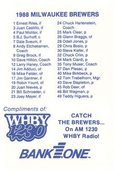 1988 Milwaukee Brewers Police - Appleton Police Department, BANK ONE, APPLETON, N.A. & AM 1230 WHBY Radio #NNO Milwaukee Brewers Team Photo Back