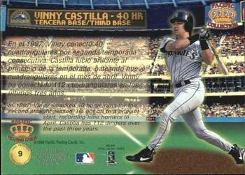 1998 Pacific - Home Run Hitters #9 Vinny Castilla Back