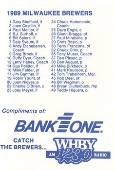 1989 Milwaukee Brewers Police - Appleton Police Department, BANK ONE, APPLETON, N.A. & AM 1230 WHBY Radio #NNO Team Back