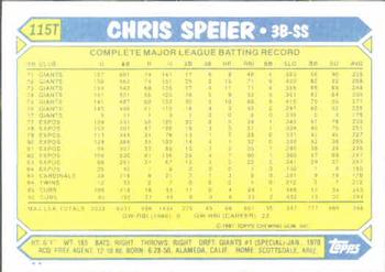 1987 Topps Traded #115T Chris Speier Back