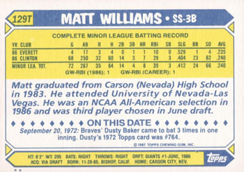 1987 Topps Traded #129T Matt Williams Back