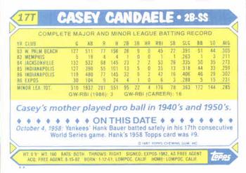 1987 Topps Traded #17T Casey Candaele Back