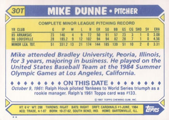 1987 Topps Traded #30T Mike Dunne Back