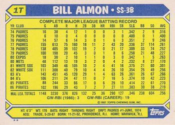 1987 Topps Traded #1T Bill Almon Back