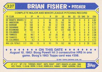 1987 Topps Traded #33T Brian Fisher Back