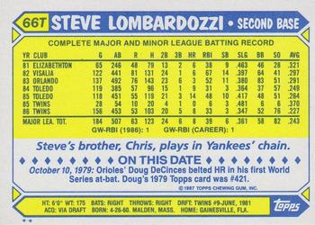 1987 Topps Traded #66T Steve Lombardozzi Back