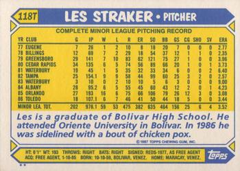 1987 Topps Traded #118T Les Straker Back